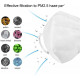 10Pcs Face MASk Filters Anti Pollution Anti Face Cup KN95 with Active Carbon Fold Flat 